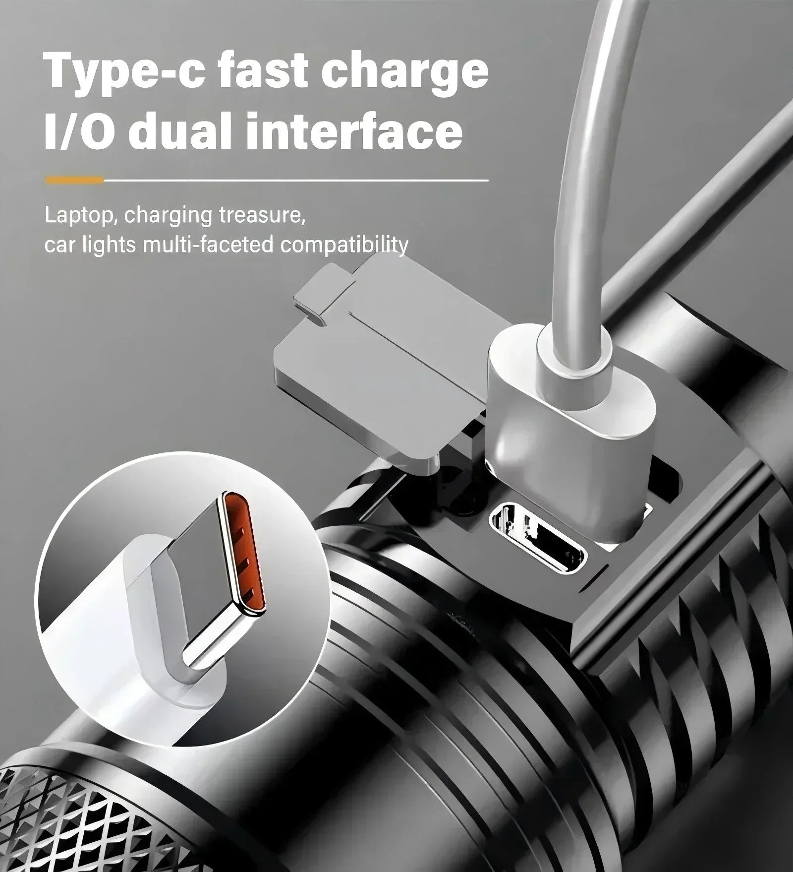 Heinast Super Powerful TYPE-C Rechargeable Flashlight - silverfoxgoods